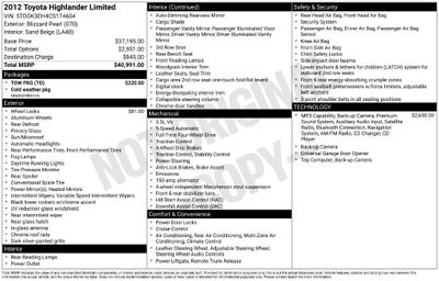 2012 Toyota Highlander Limited
