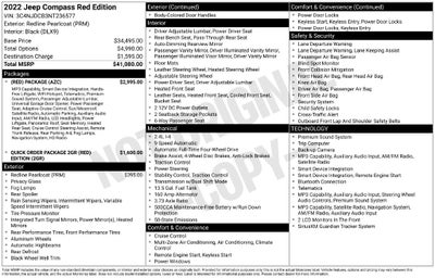 2022 Jeep Compass (RED) Edition
