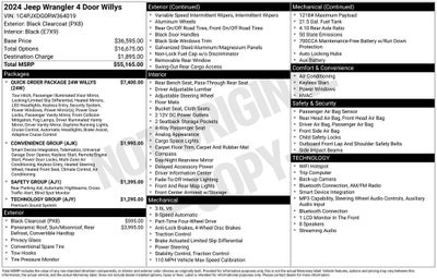 2024 Jeep Wrangler Sport